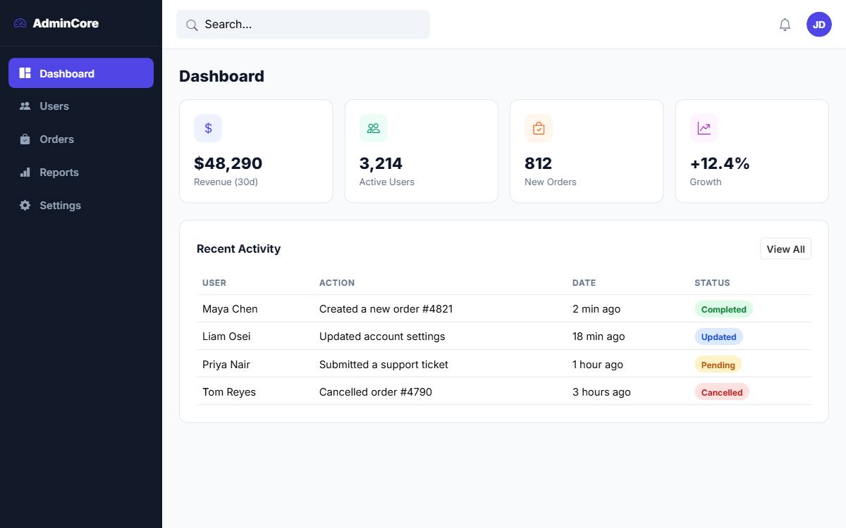 AdminCore template preview
