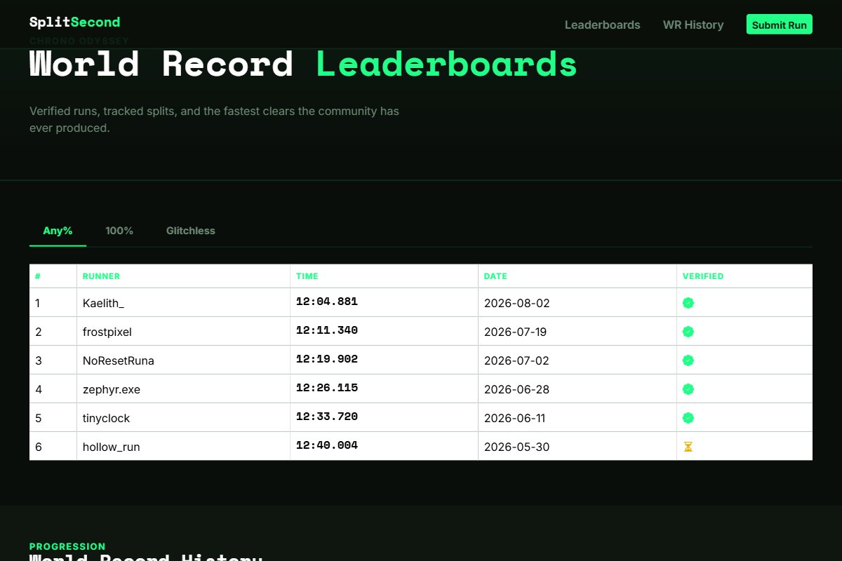 SplitSecond template preview